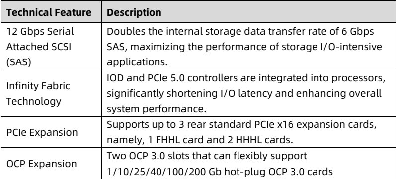 table source p12