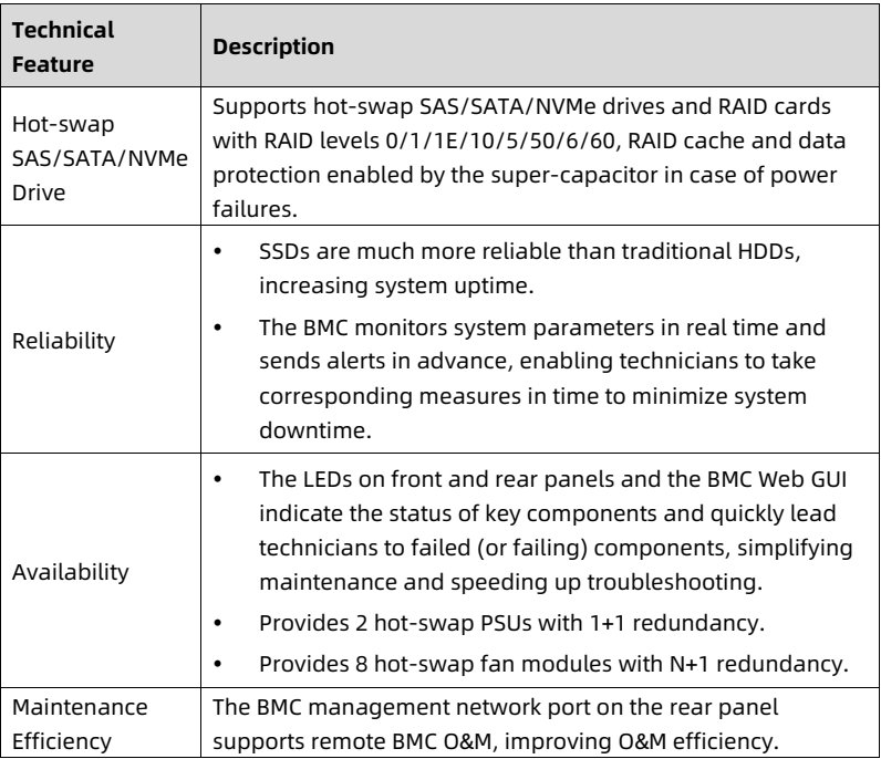 table source p12