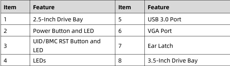 table source p18