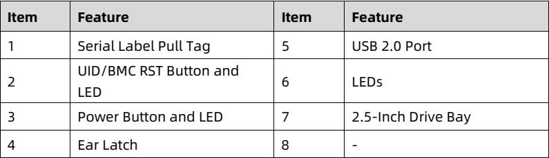 table source p19