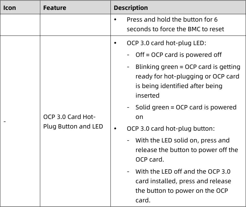 table source p22