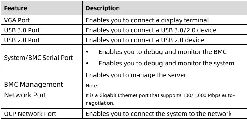 table source p22