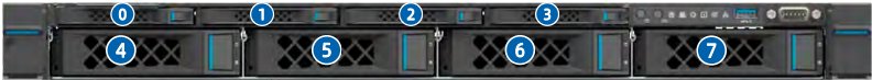 figure p29