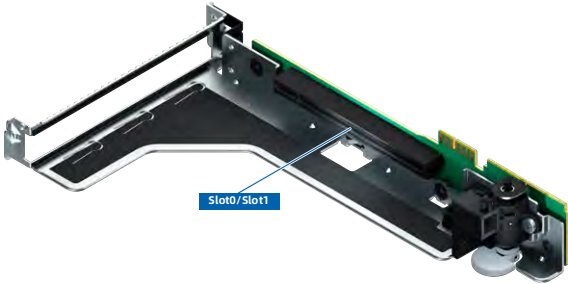 figure p33