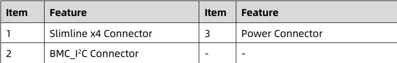 table source p39