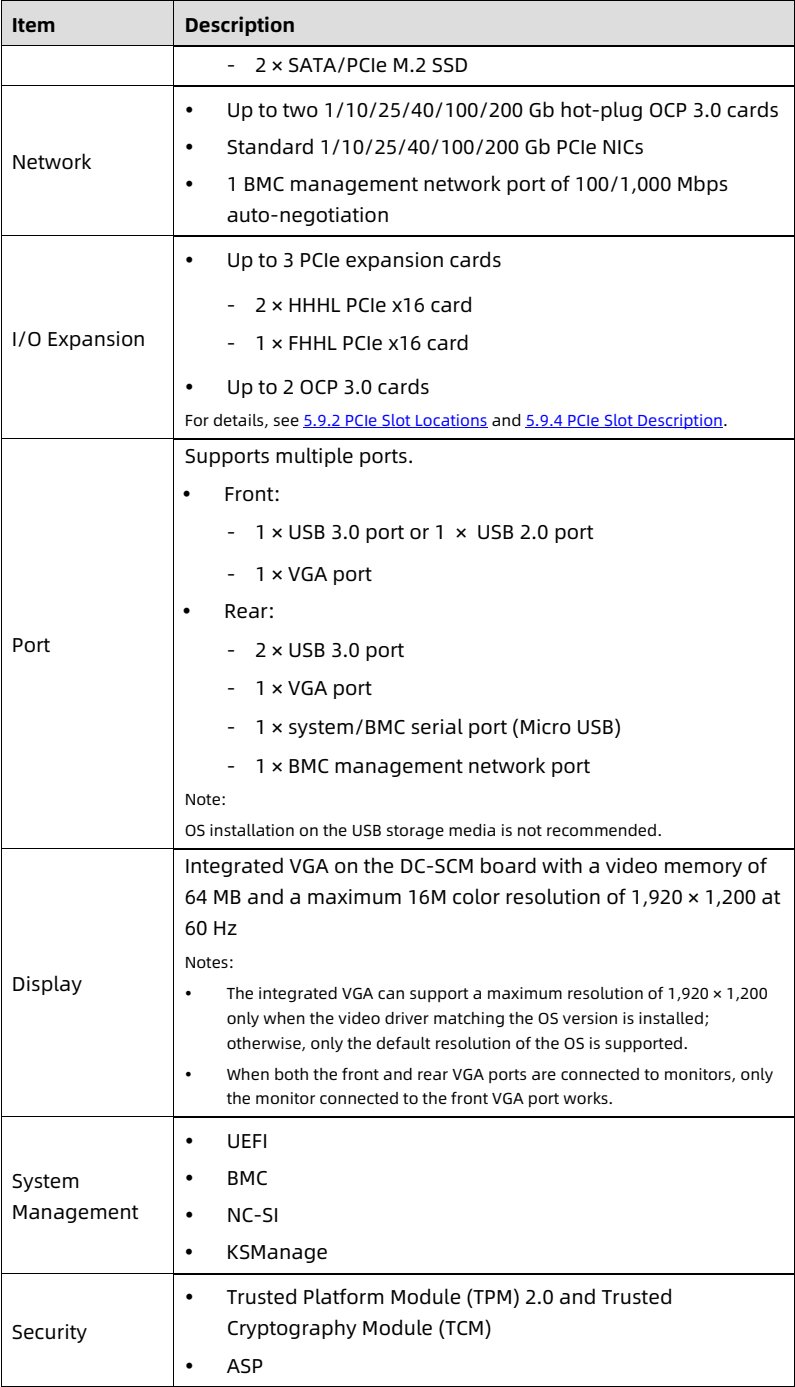 table source p42