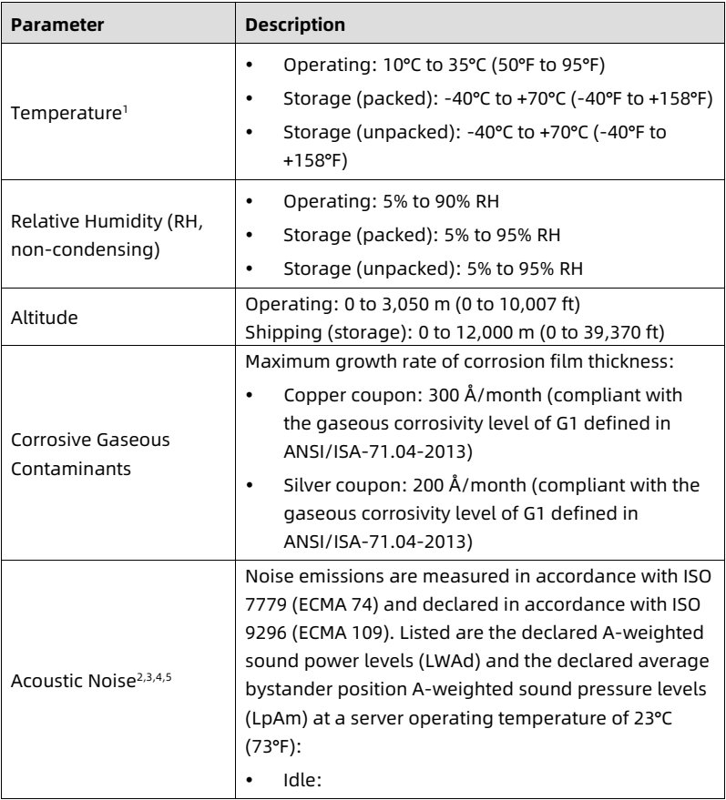 table source p43