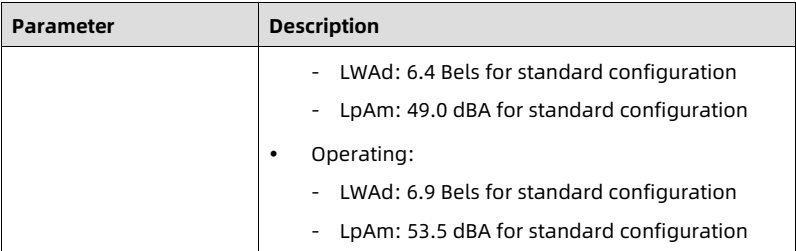 table source p44