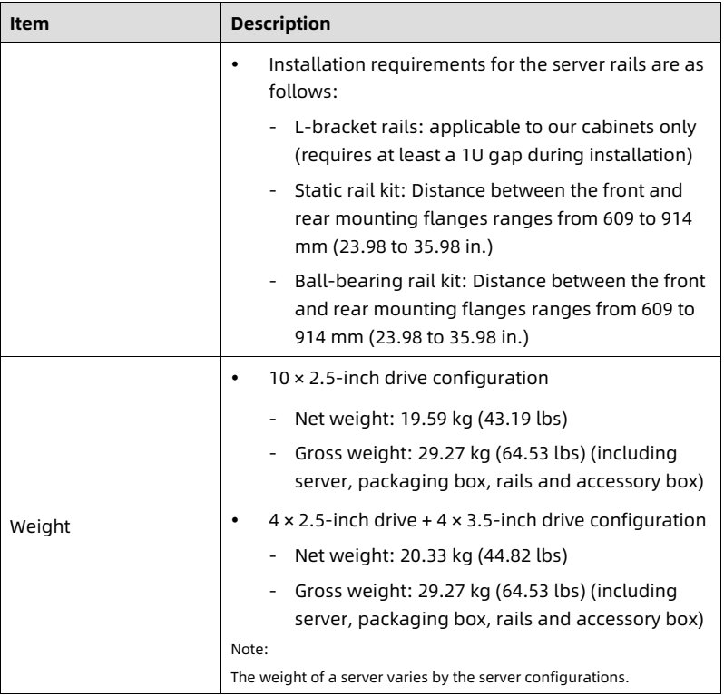 table source p45