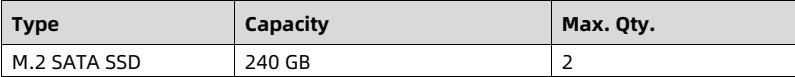 table source p50