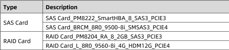 table source p50