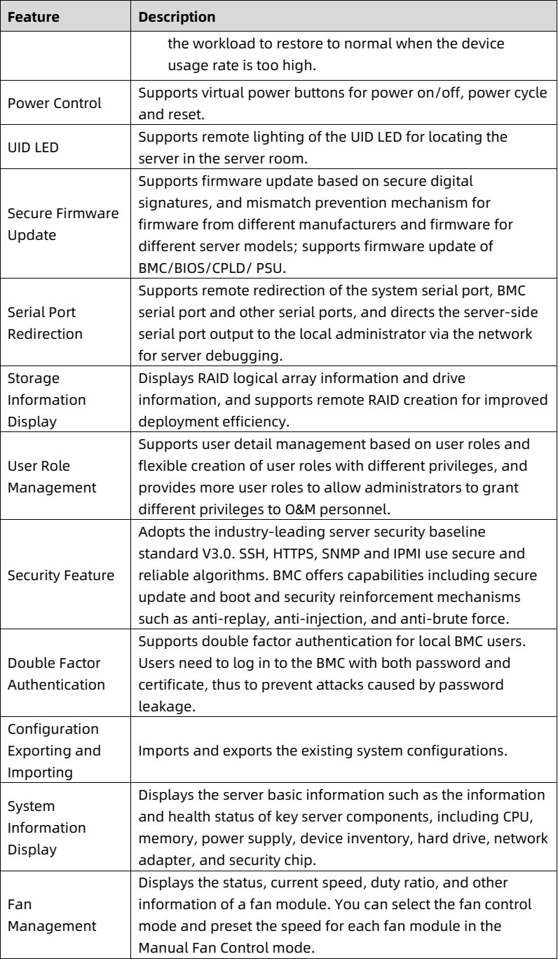 table source p63