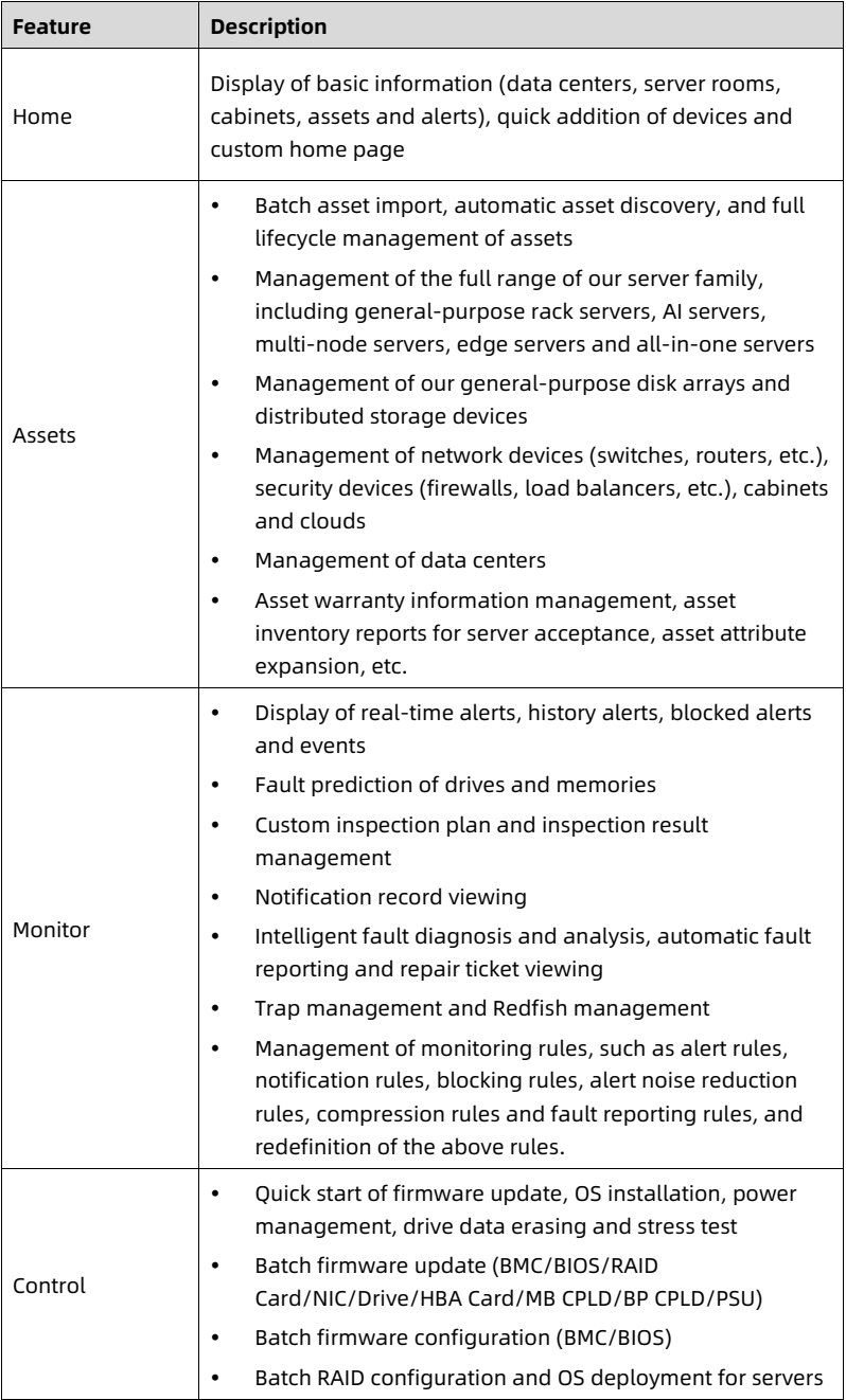 table source p65