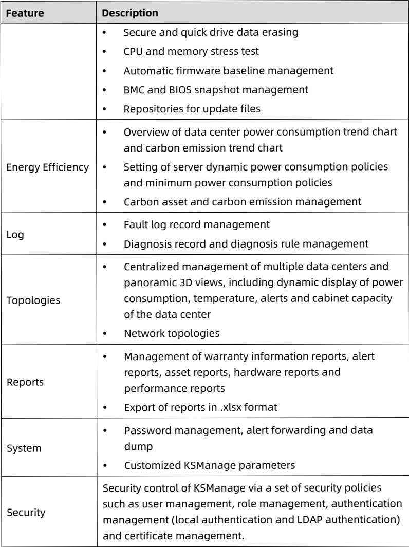 table source p66