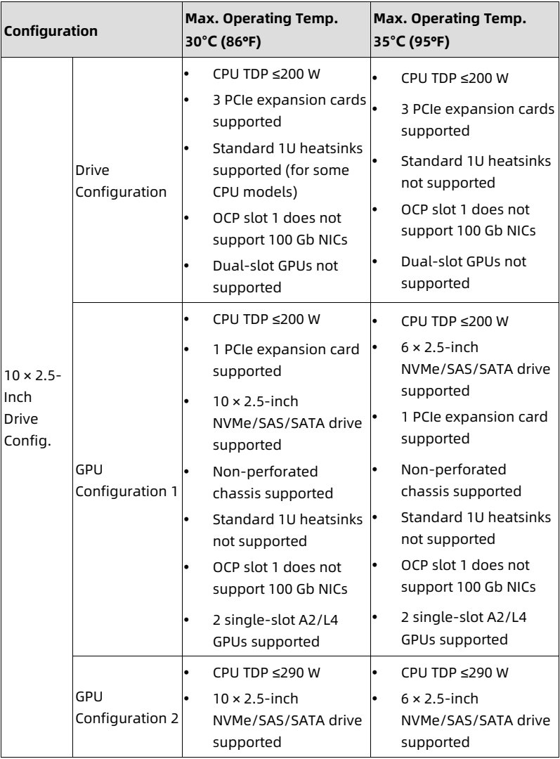 table source p69