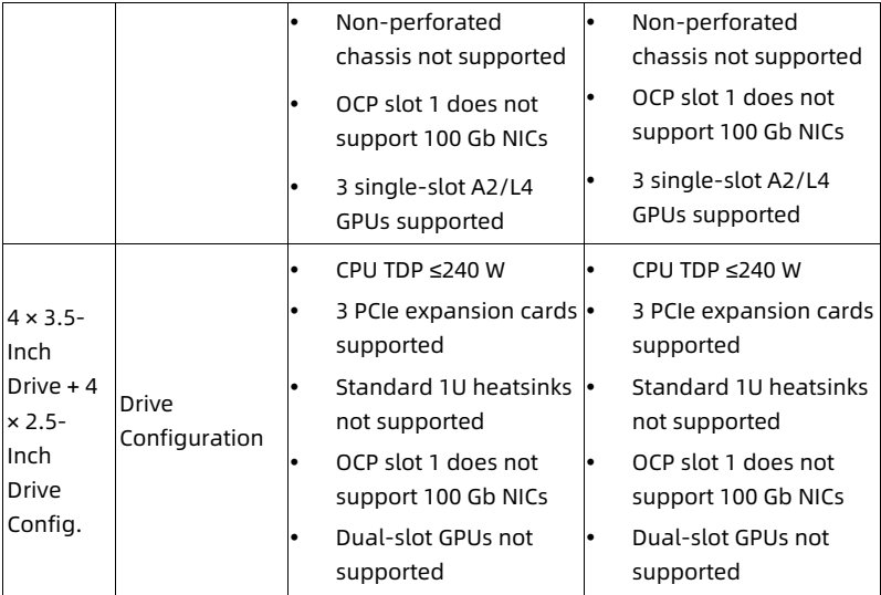 table source p70