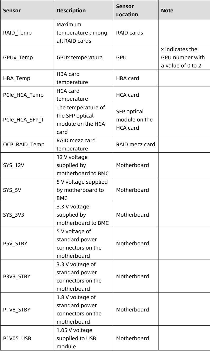 table source p72
