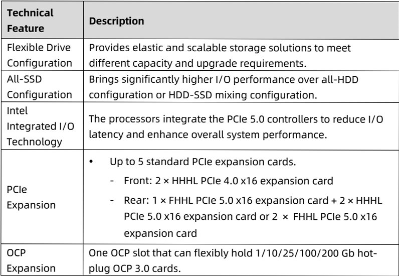 table source p12