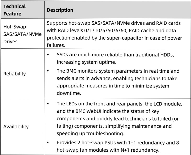 table source p12