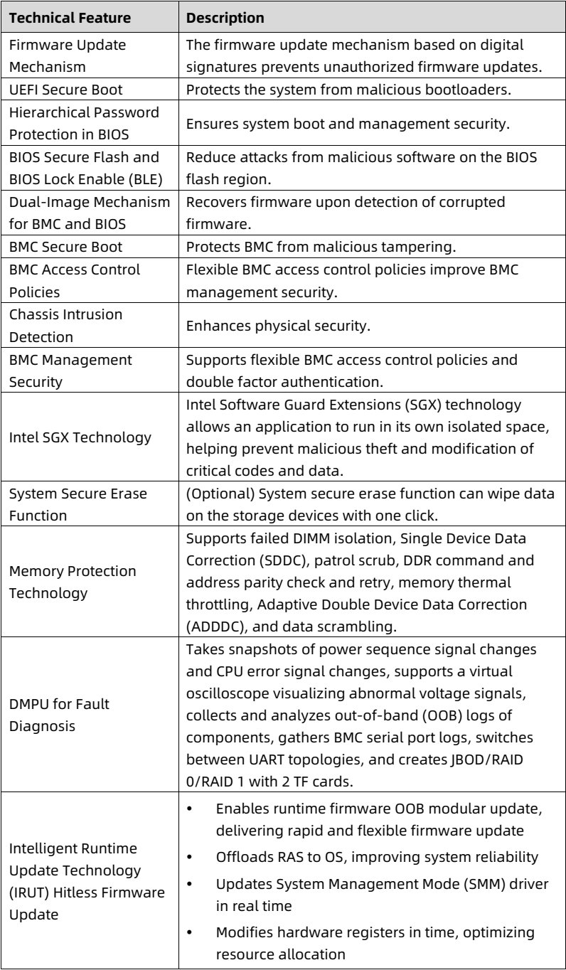 table source p14