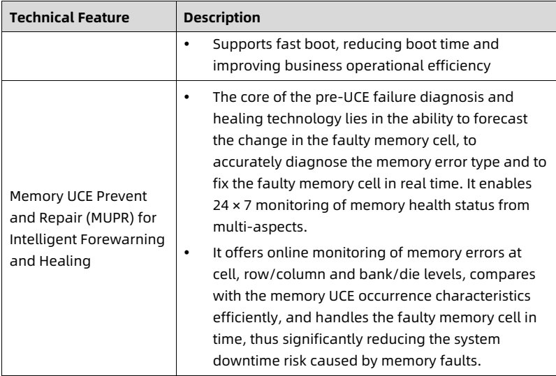 table source p15