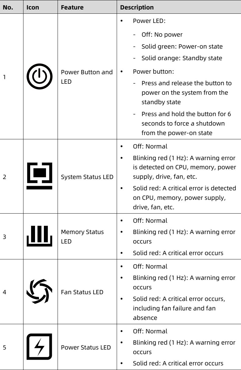 table source p22