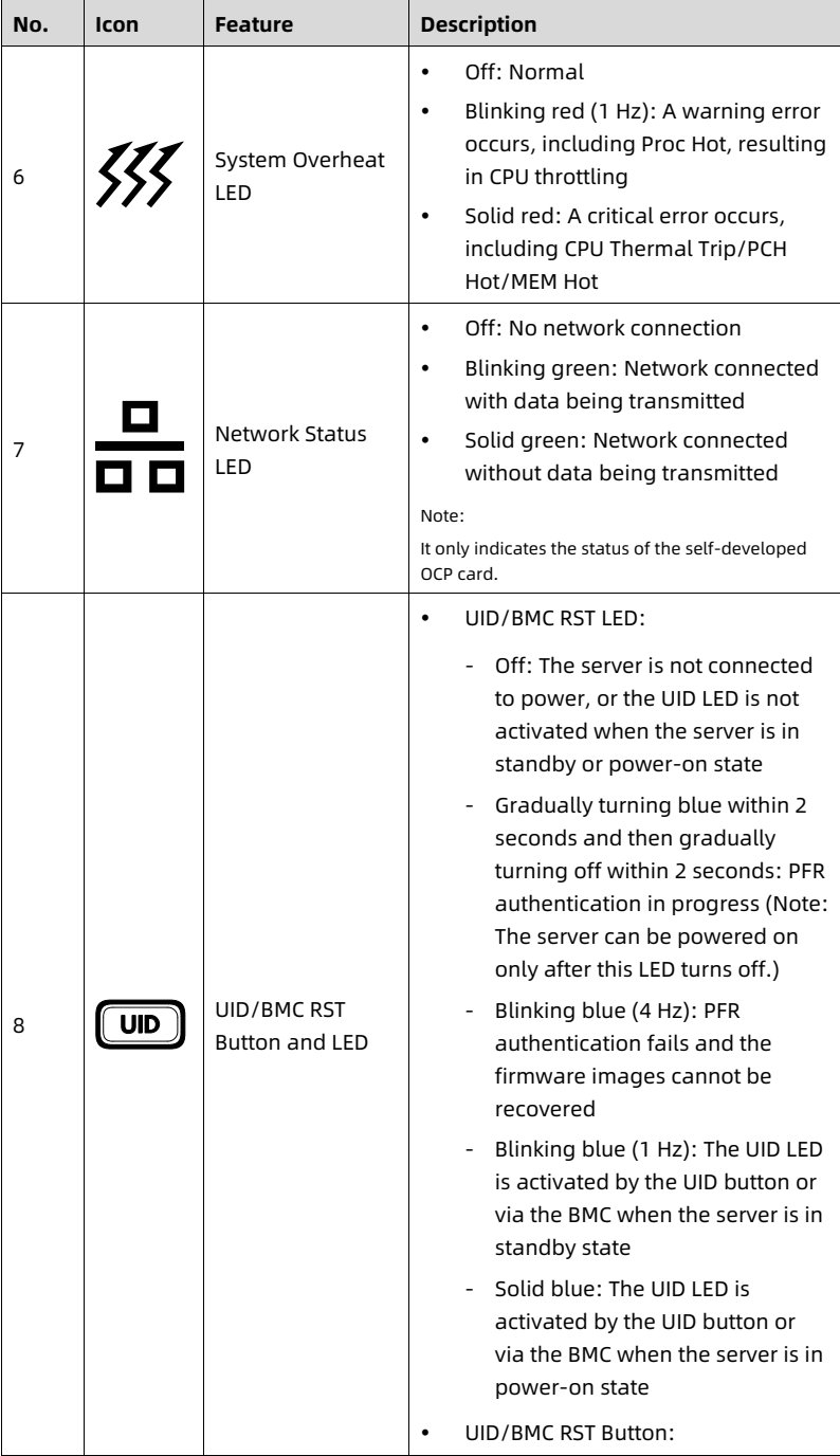 table source p23