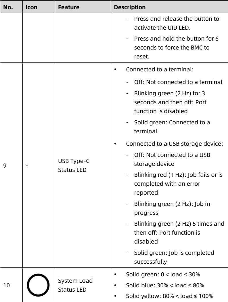 table source p24