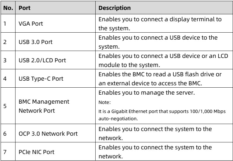 table source p25