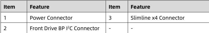 table source p47