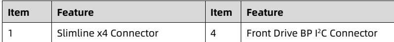 table source p47