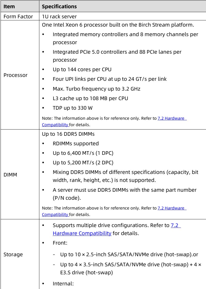 table source p49