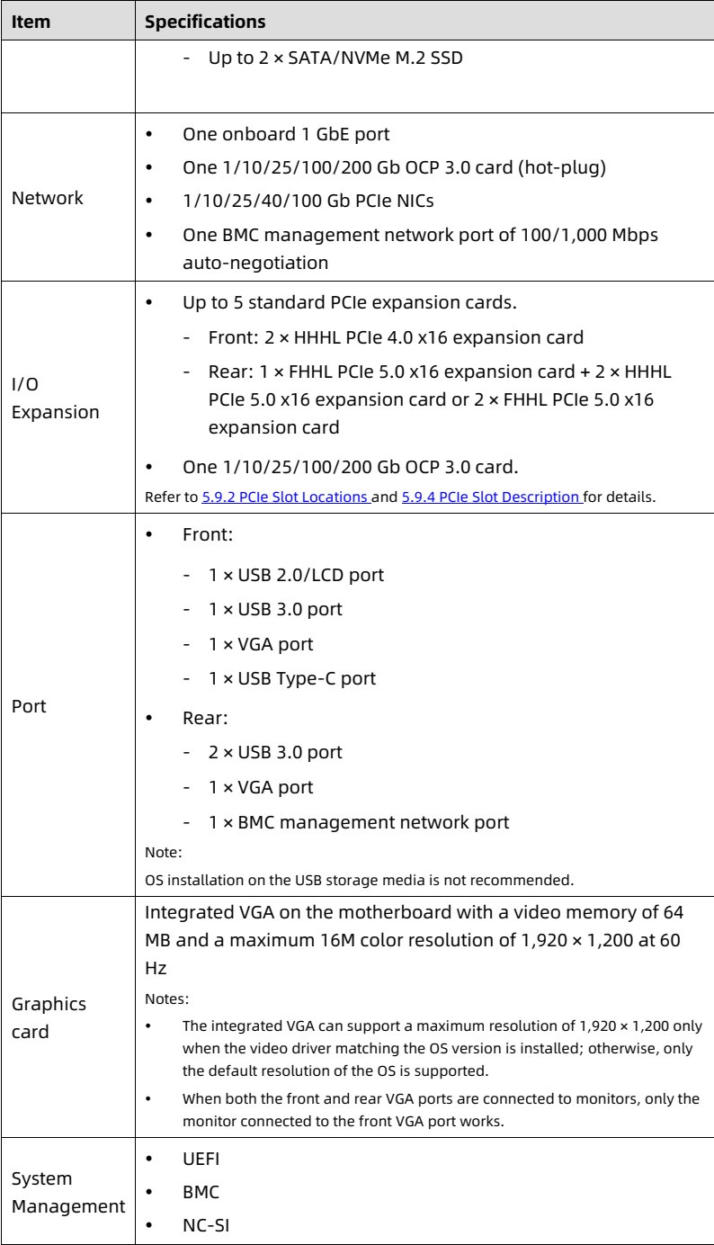 table source p50