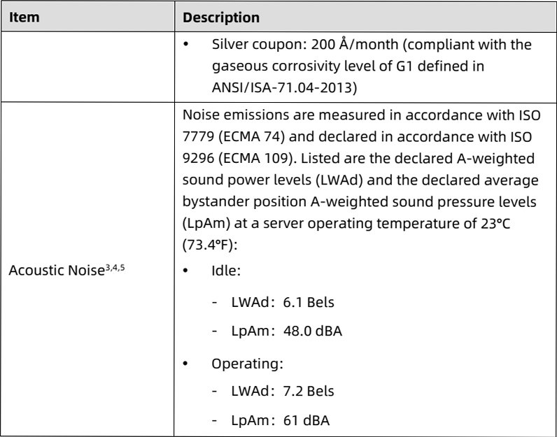 table source p52