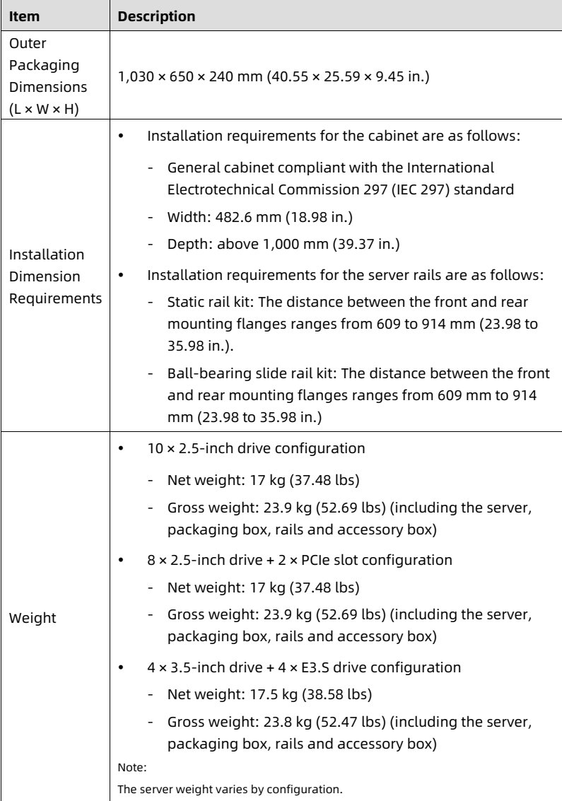table source p53