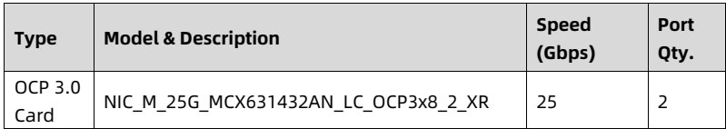 table source p57