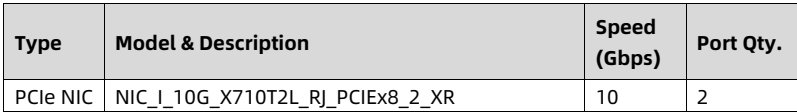 table source p58