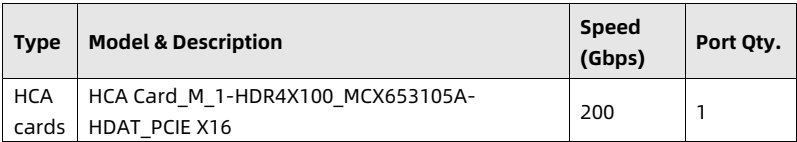 table source p58