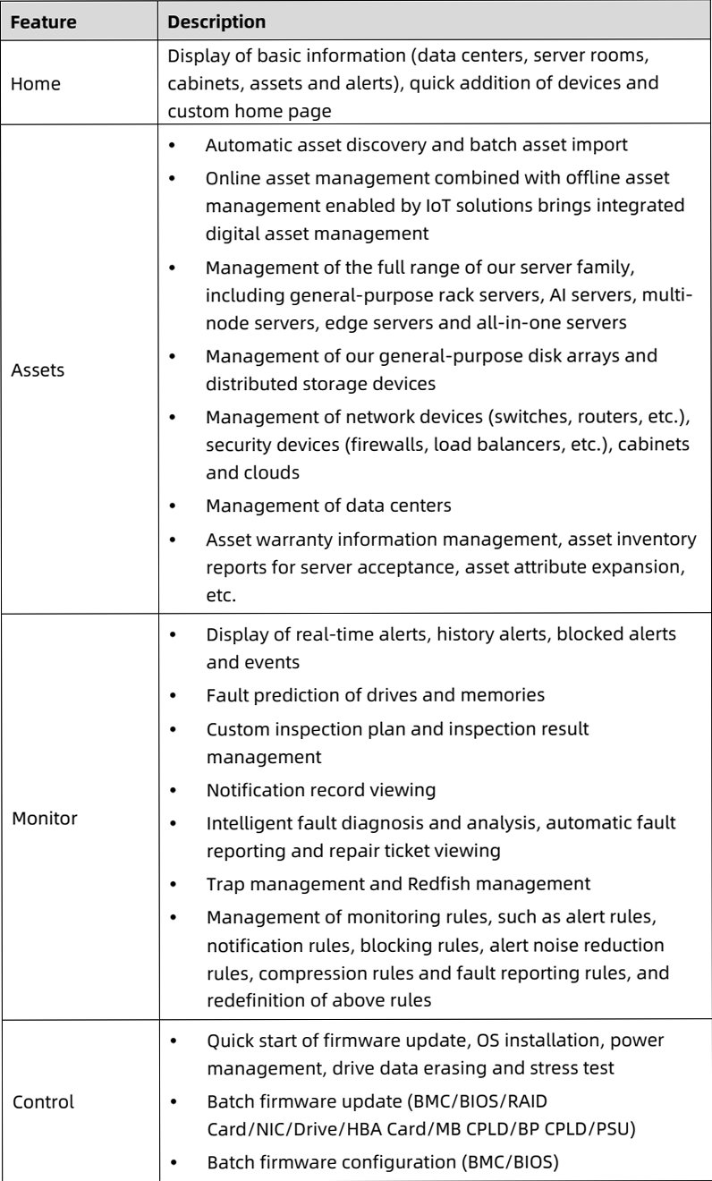 table source p72