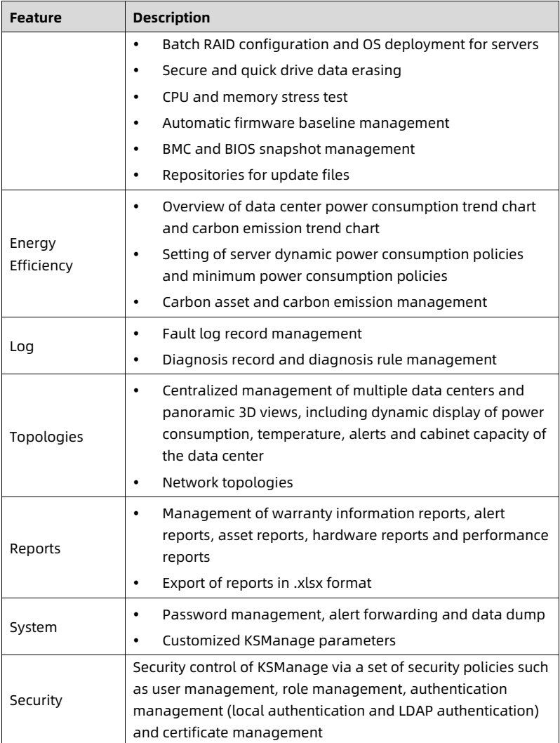 table source p73