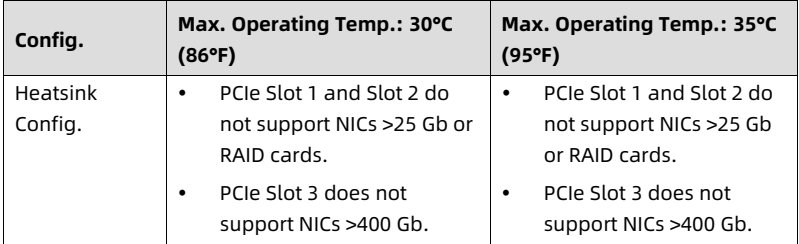 table source p77