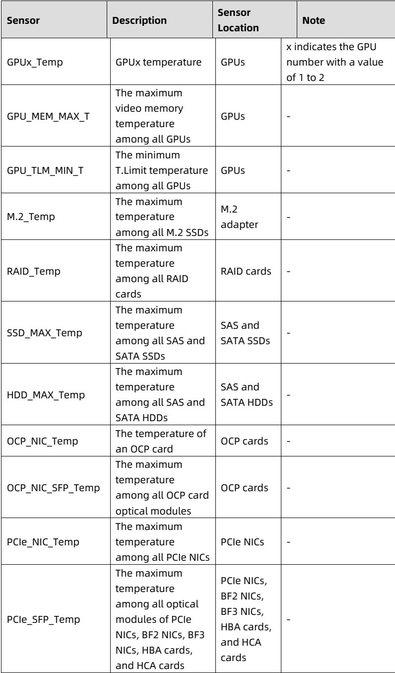 table source p79