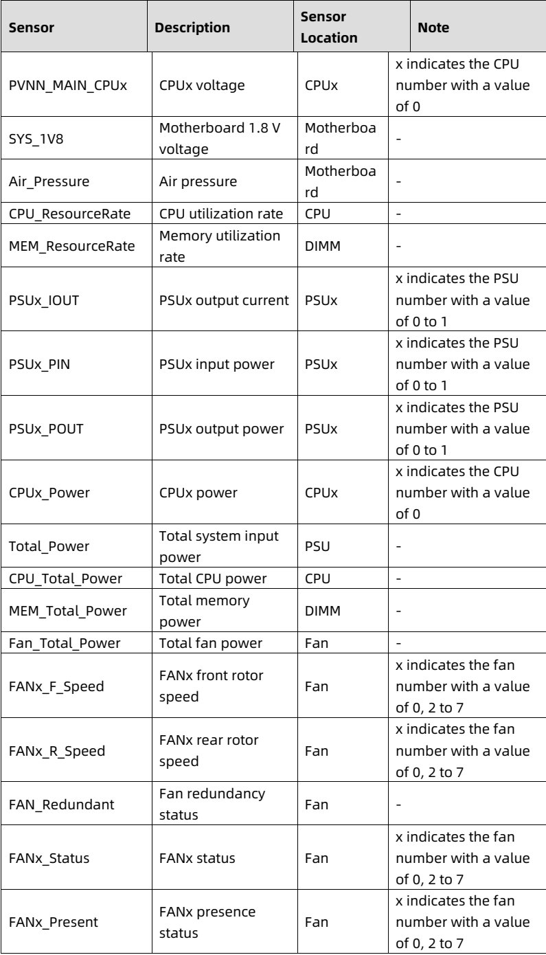 table source p81