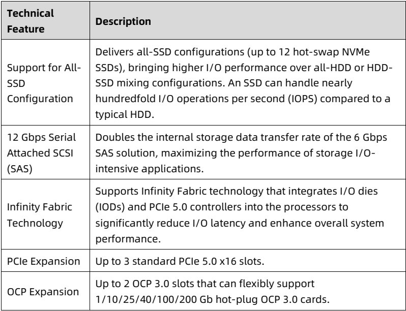 table source p13