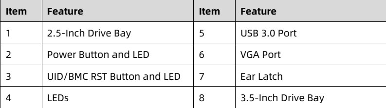 table source p20