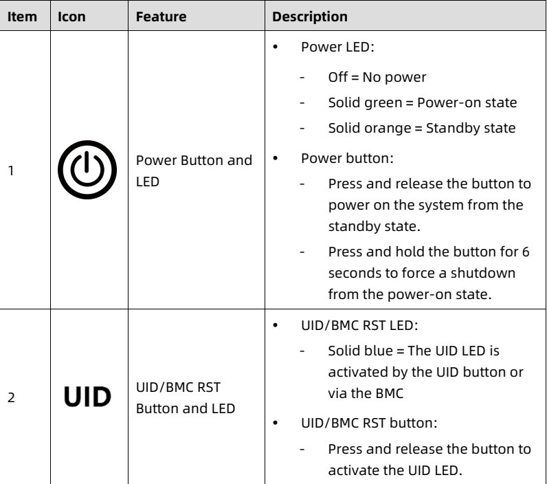 table source p23