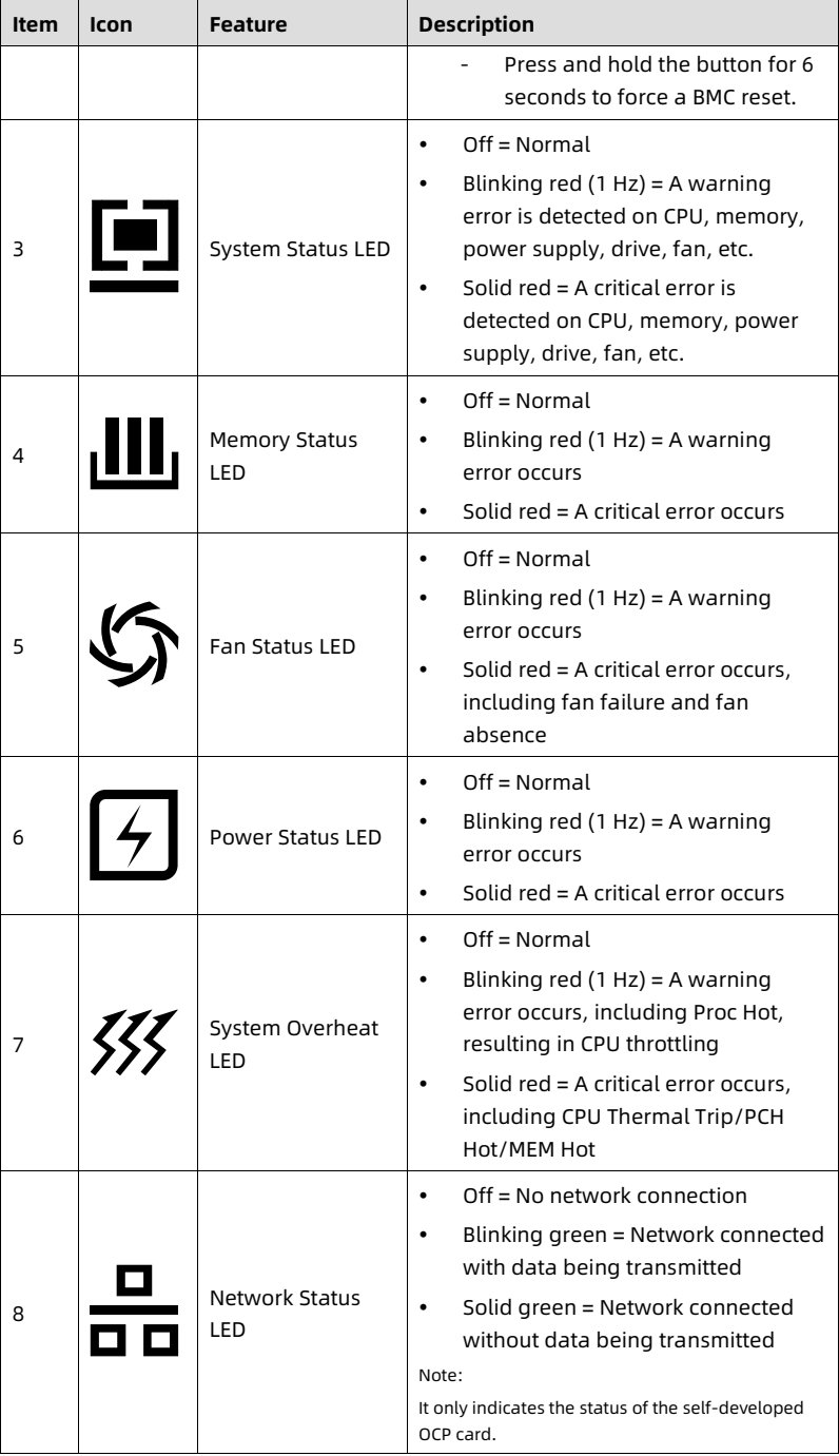 table source p24