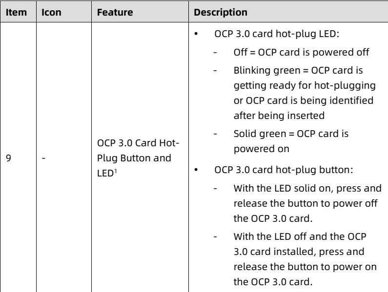 table source p25