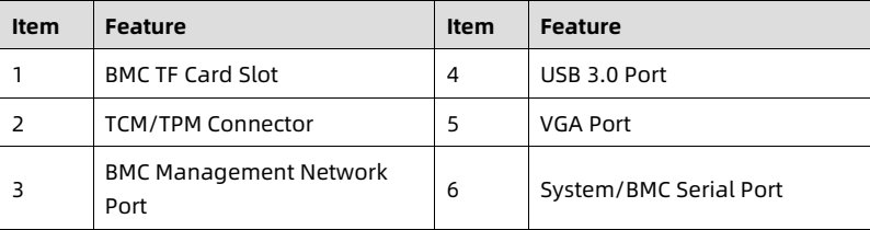 table source p48