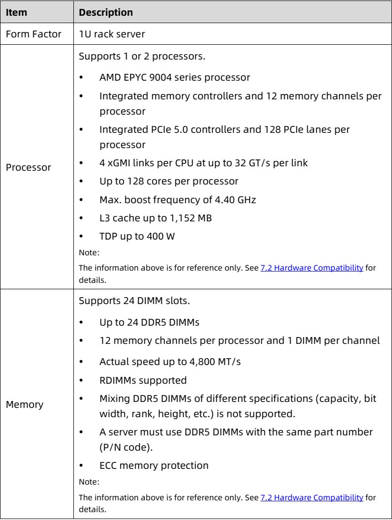 table source p52